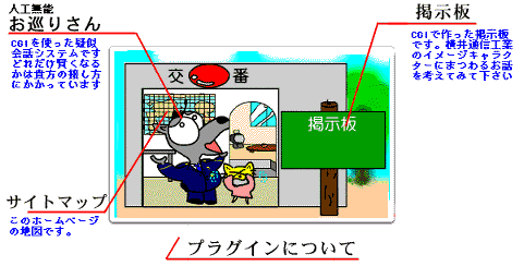 ̃TCg̃}bv